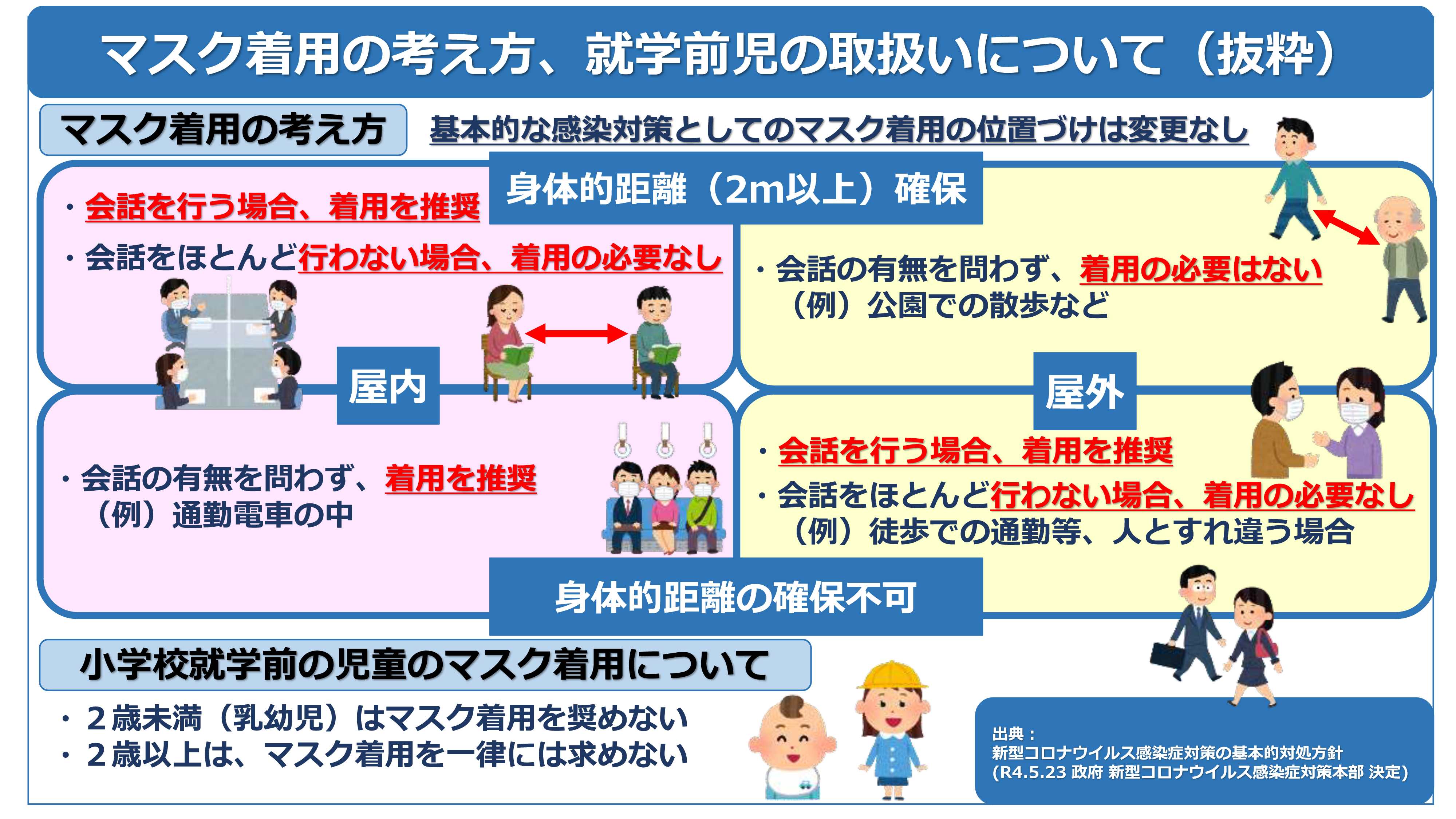 3（参考）040526 第133回本部員会議資料-09